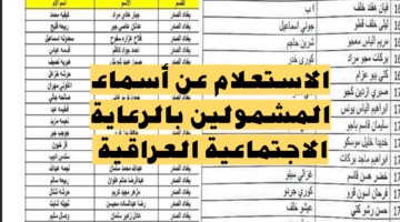 الاطلاع على اسماء المشمولين بالرعاية الاجتماعية منصة مظلتي