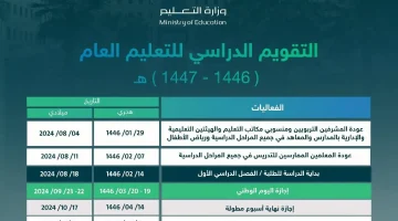 التقويم الدراسي 1446 بعد التعديل 1