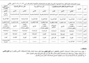 "لينك شغال" نتائج الثالث متوسط الدور الثاني 2024 عموم محافظات العراق