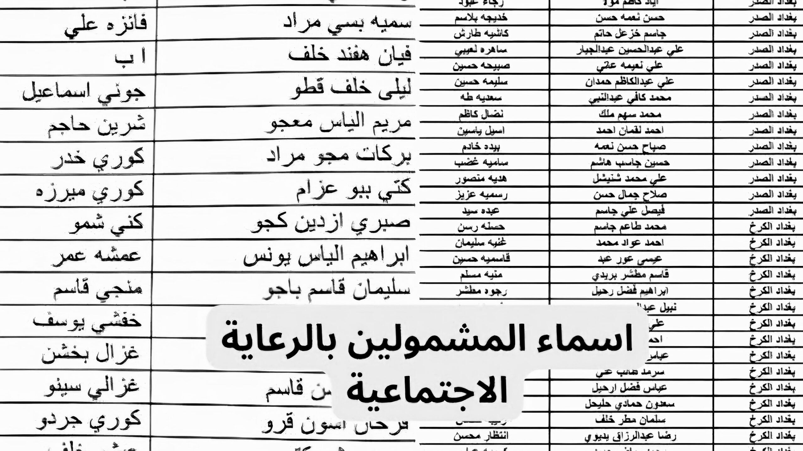 “جميع الكشوفات PDF”اسماء الرعاية الاجتماعية الوجبة الأخيرة 2024 جميع المحافظات عبر منصه مظلتي الالكترونية