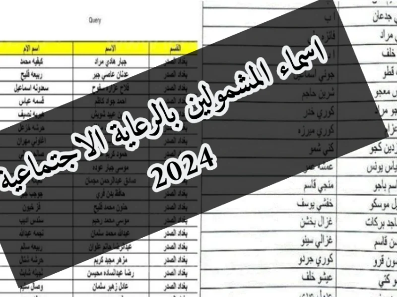 “اكشف عن اسمك هنا” اسماء المشمولين بالرعاية الاجتماعية 2024 الوجبة الأخيرة في عموم العراق عبر منصة مظلتى