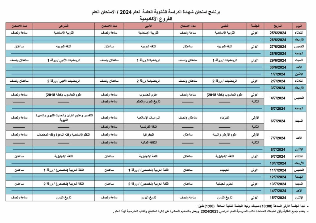 الان موقع وزارة التربية والتعليم الاردن نتائج التوجيهي 2024 حسب رقم الجلوس والاسم كل المحافظات