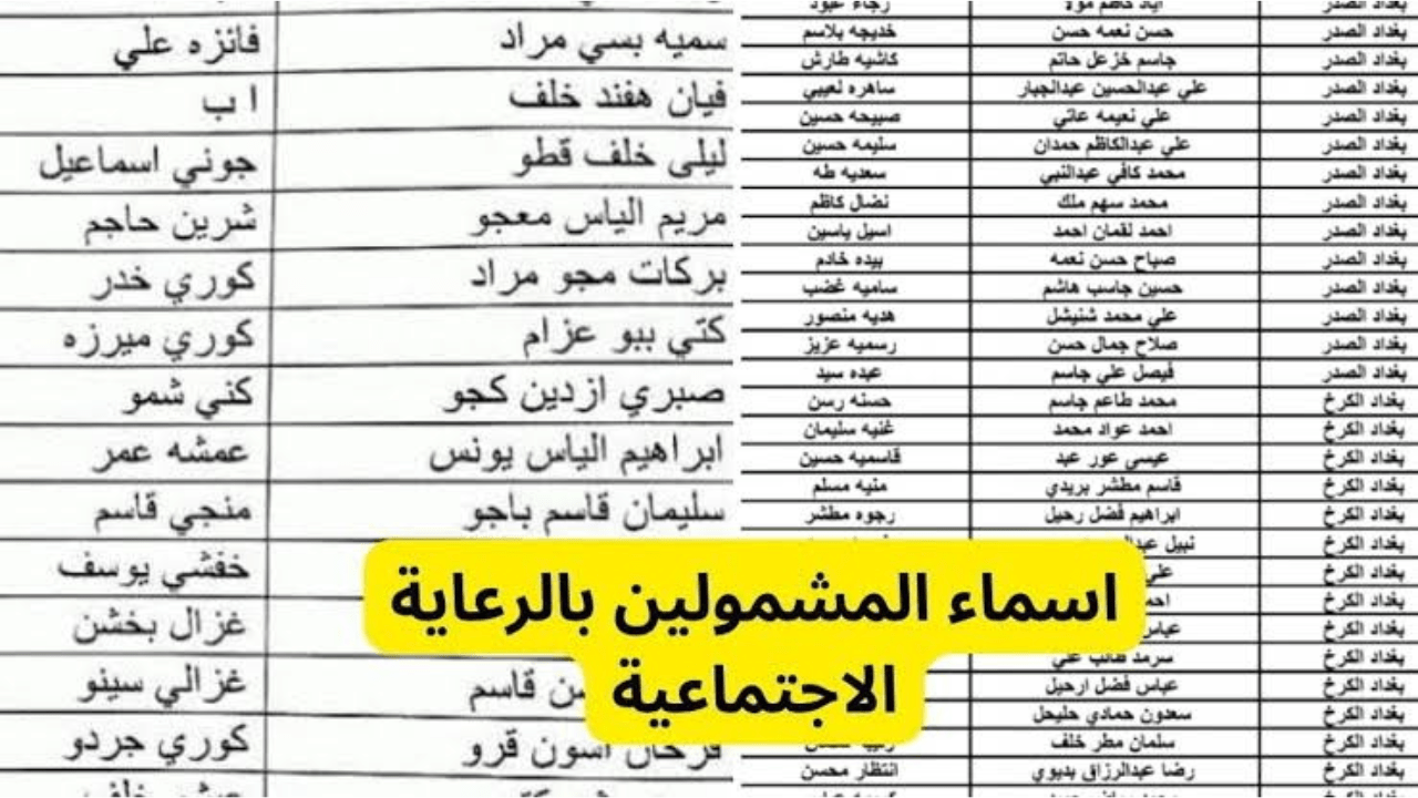 استعلم من هنا.. كيفية الاستعلام عن اسماء المشمولين في الرعاية الاجتماعية 2024 عبر منصة مظلتي الرسمية