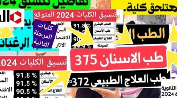 تنسيق الجامعات 2024