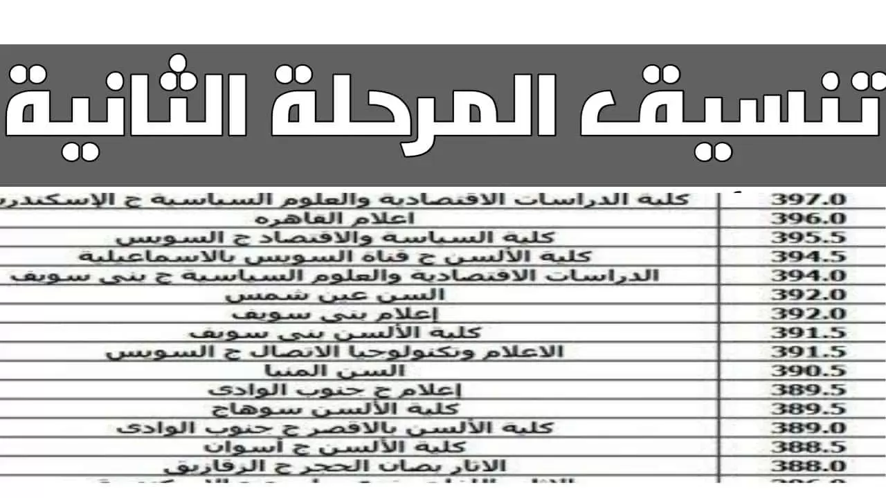 شوف مجموعك هيدخلك كلية ولا معهد! .. وزارة التربية والتعلم تعلن كليات المرحلة الثانية تنسيق الثانوية العامة 2024 لجميع الشُعب