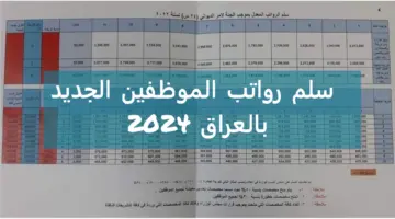 زيادة سلم رواتب الموظفين بالعراق