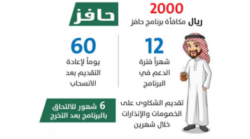 طريقة التسجيل في حافز