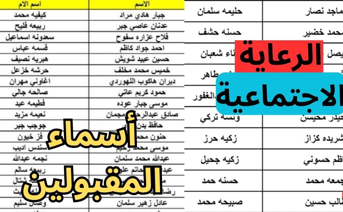 حملها PDF.. كشوفات أسماء المشمولين بالرعاية الإجتماعية الوجبة الأخيرة 2024 عبر منصة مظلتي