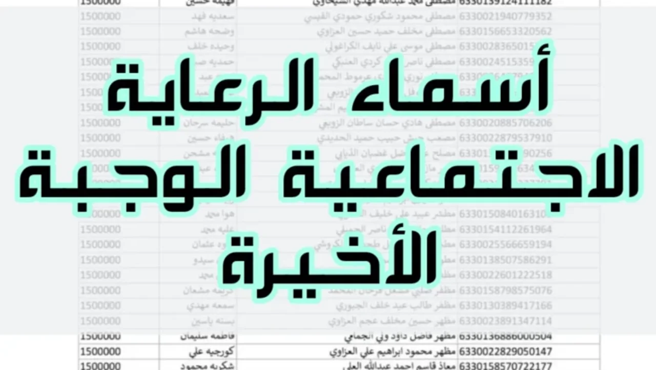 “استعلم بسهولة” هل أنت من المشمولين بدعم الرعاية الاجتماعية في الوجبة الأخيرة بالعراق؟