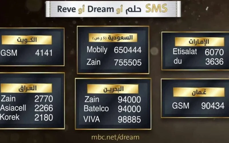 “اربح الجوائز الكبيرة بكلمة Dream” طريقة الاشتراك في مسابقة الحلم 2024 للفوز بمليون دولار مع مصطفى الآغا من mbc