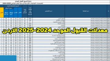 معدلات القبول الموحد 2024 2025 الاردن 1 1