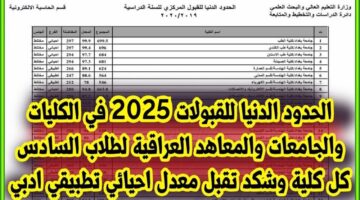 معدلات القبول في الجامعات العراقية 2024 2025 1 1