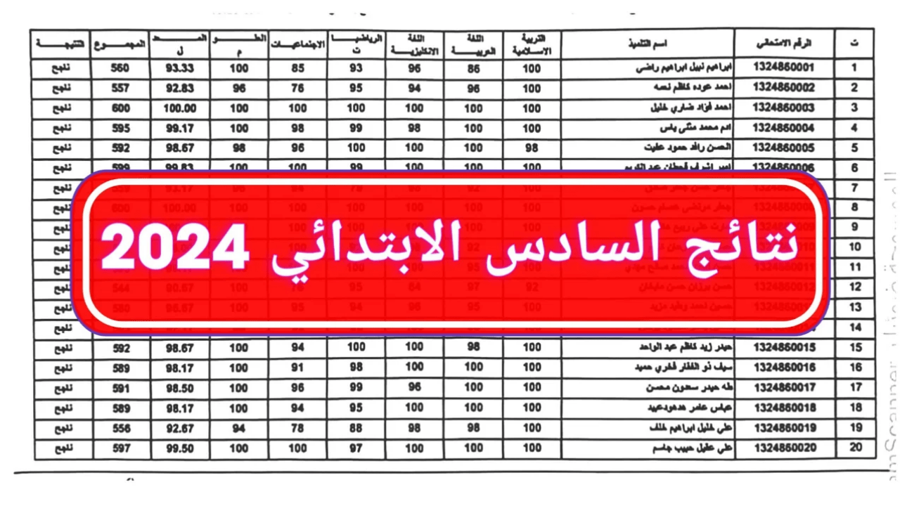 ‎رابط results.mlazemna.com نتائج السادس الابتدائي الدور الثاني 2023 موقع نتائجنا