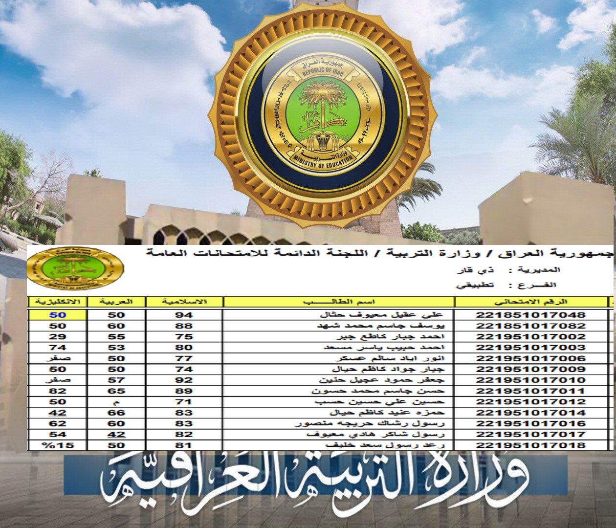 عاجل.. بدء العام الدراسي الجديد 2024-2025 في العراق لطلبة المدارس والهيئات التدريسية في هذا اليوم وطلبة الجامعات في يوم آخر