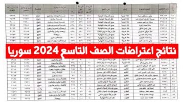 نتائج اعتراضات الصف التاسع 2024 سوريا