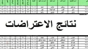 نتائج الاعتراضات 20