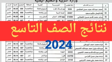 نتائج التاسع 2024 اليمن