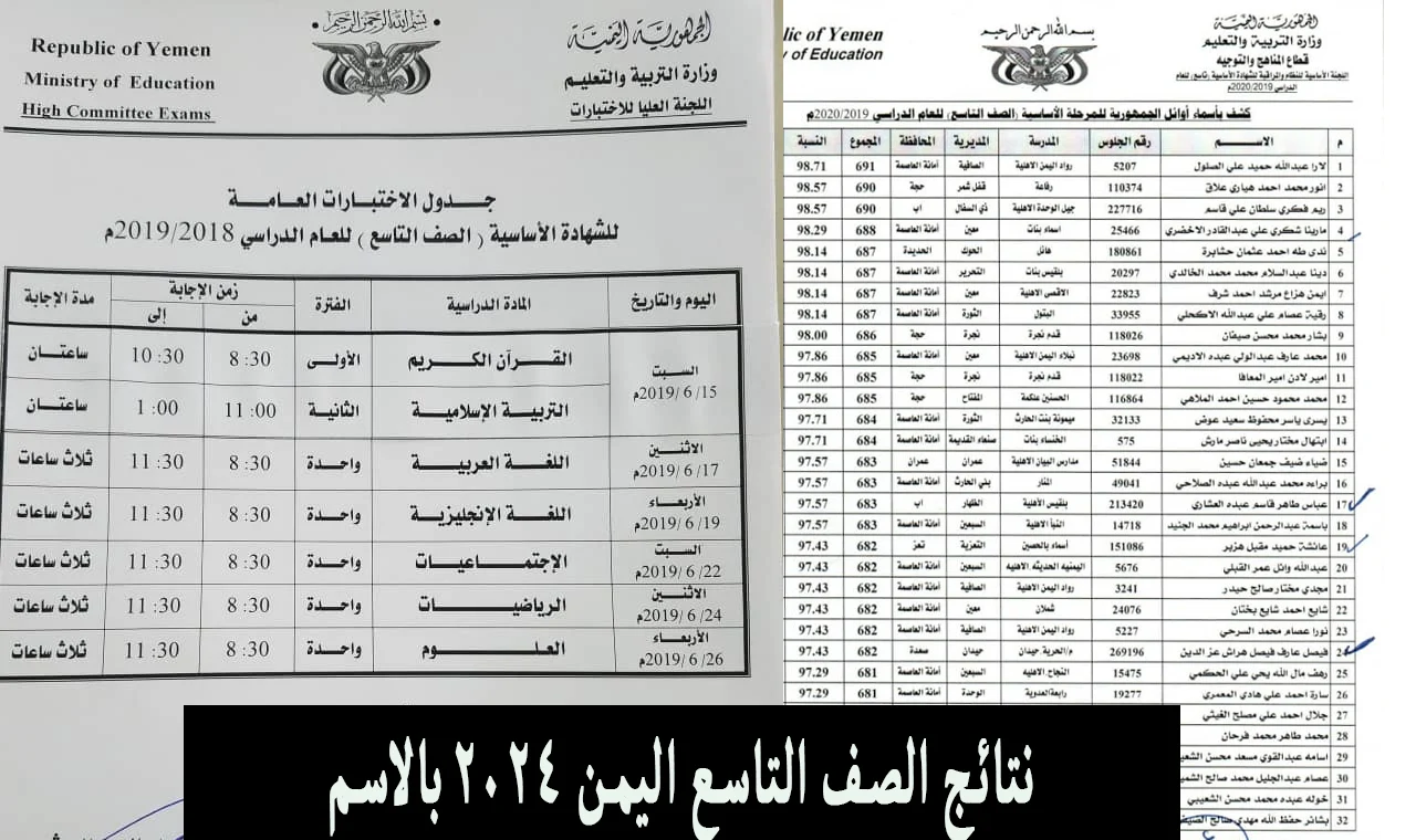 ظهرت رسميا: الان نتائج التاسع باليمن 2024 بجميع الفروع “من هنا ” yemenexam