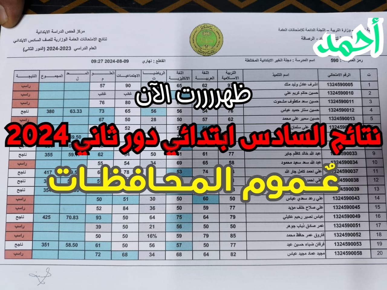 “هــسه ظهرررت” نتائج السادس ابتدائي دور ثاني 2024 عموم المحافظات بالاسم والرقم الامتحاني عبر results.mlazemna.com