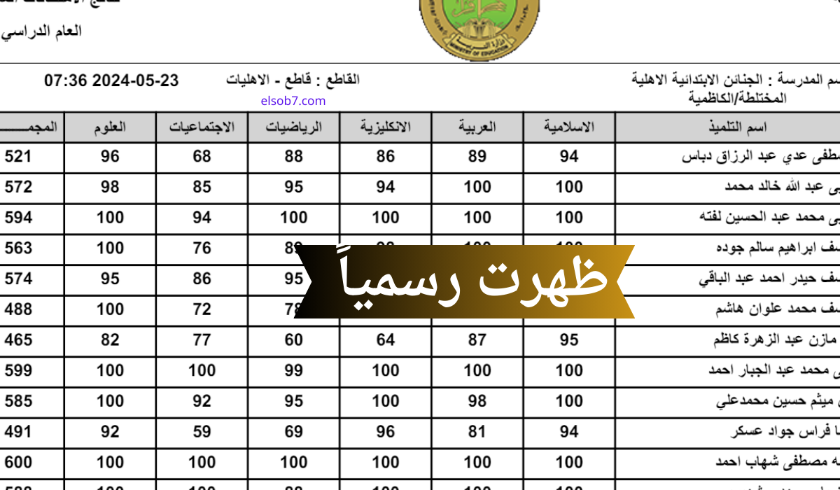 الان ظهرت .نتائج السادس الابتدائي الدور الثاني 2024 جميع المحافظات العراقية موقع نتائجنا www.nataegna.net