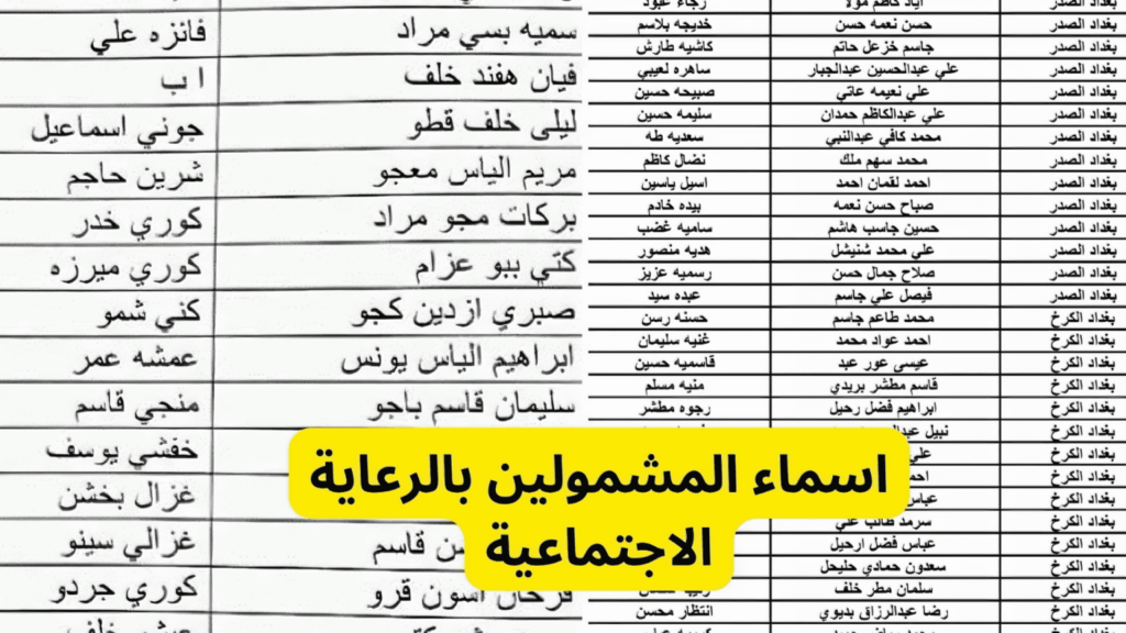 اسماء الرعاية الإجتماعية ٢٠٢٤ الوجبة السابعة