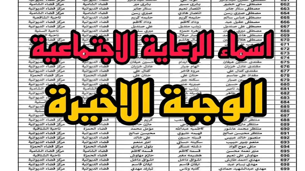 اسماء الرعاية الاجتماعية الوجبة الأخيرة 2024 بالعراق