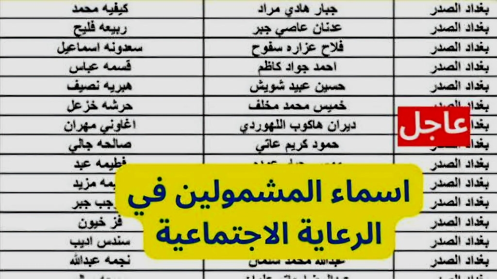 اسماء المشمولين في الرعاية الاجتماعية 1