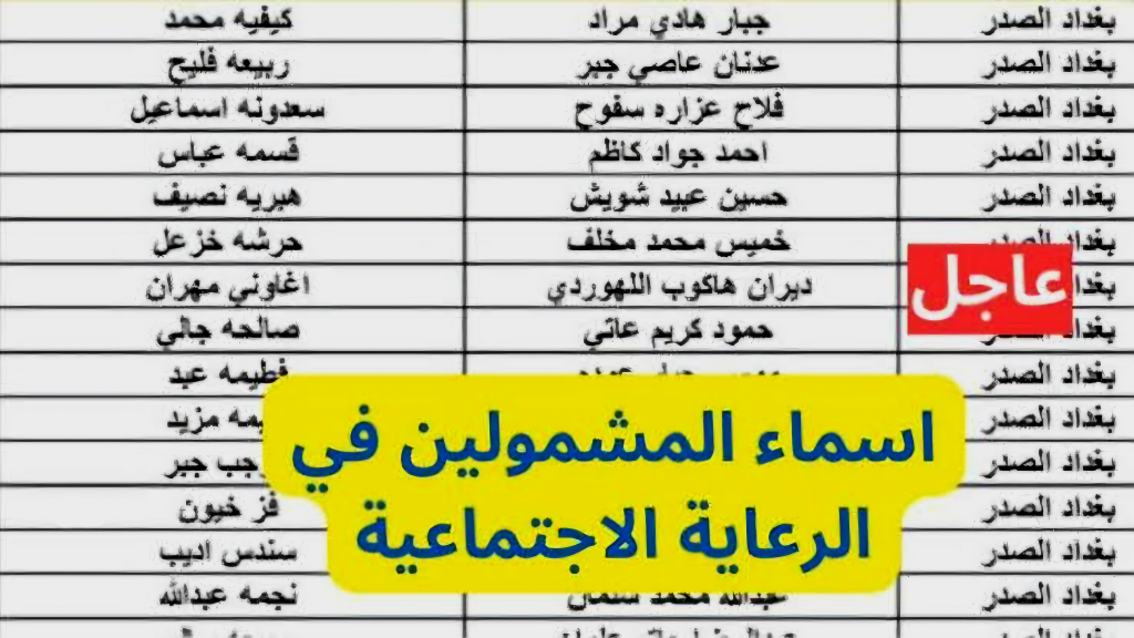 اسماء المشمولين في الرعاية الاجتماعية