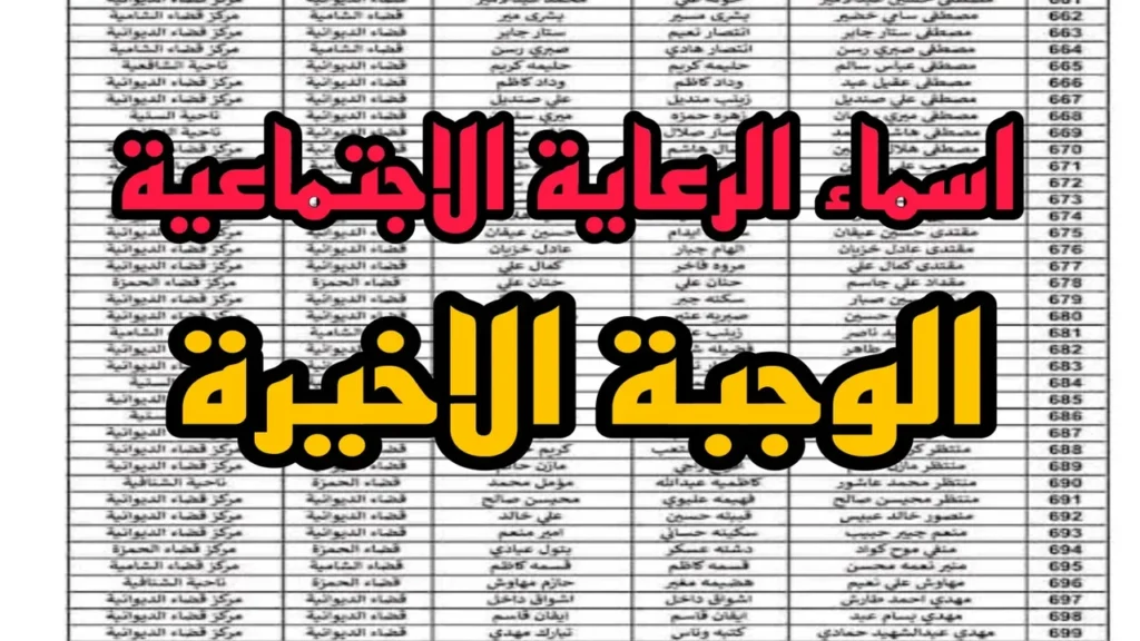 الاستعلام عن اسماء المستفيدين بالرعاية الاجتماعية