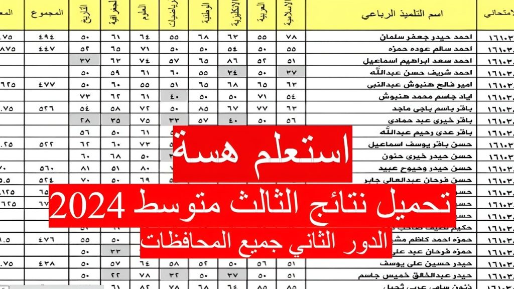 الاستعلام عن نتائج الثالث متوسط 2024 PDF الدور الثاني في كافة المحافظات العراقية