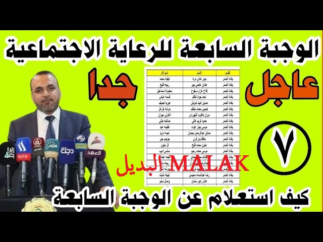 أسماء الرعاية الاجتماعية الوجبة السابعة والأخيرة 2024