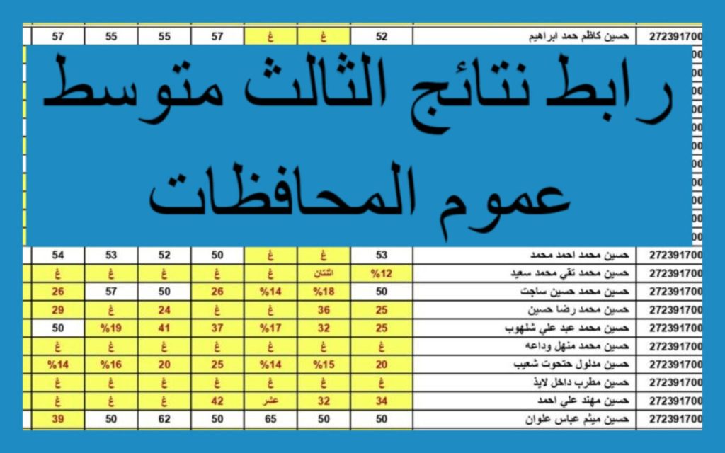 بضغطة زر.. الاستعلام عن نتائج الثالث المتوسط العراقي الدور الثاني رابط مباشر "نتائجنا" فور ظهورها 2024