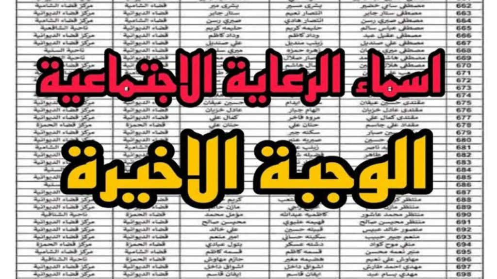 اسماء المشمولين بالرعاية الاجتماعية