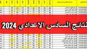 لينك اعتراضات نتائج السادس الاعدادي الدور الثاني 2024 بالاسم