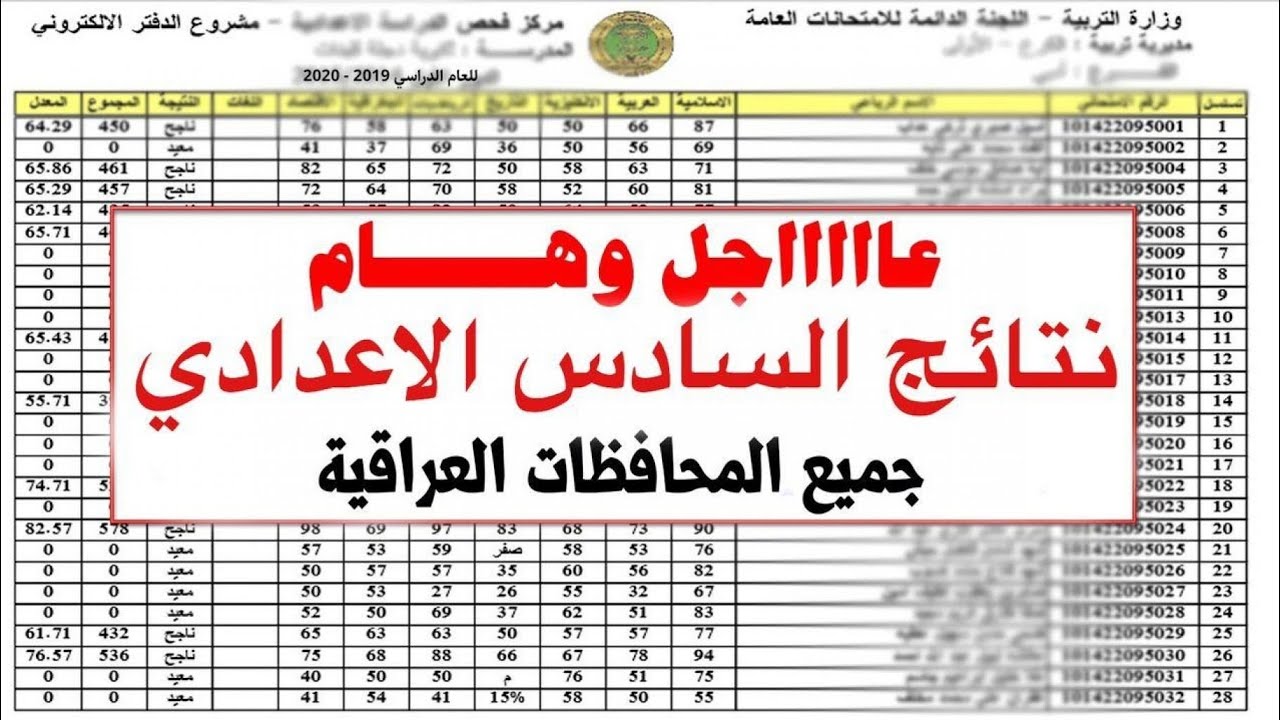 نتائج السادس الاعدادي الدور الثاني 2024