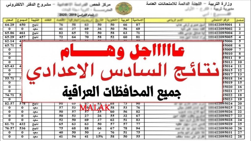 نتائج السادس الاعدادي دور ثاني 2024