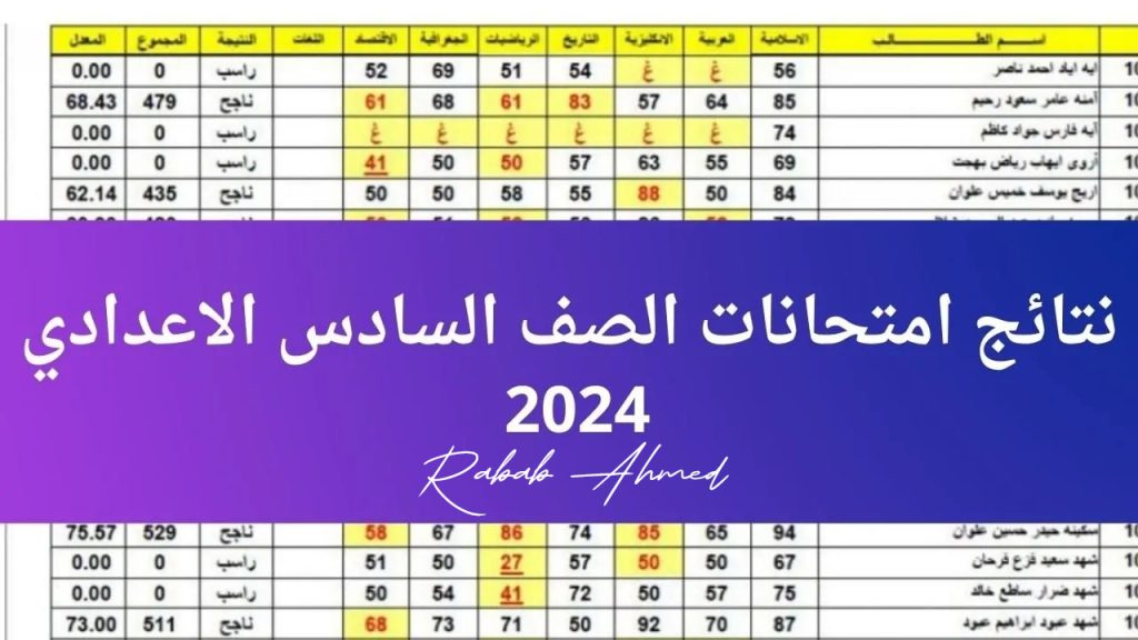 نتائج السادس الاعدادي 2024 الدور الثاني