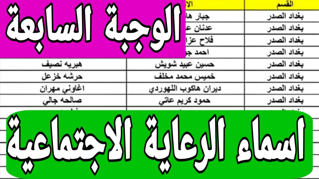 هل صدرت أسماء الرعاية الاجتماعية الوجبة السابعة في محافظات العراق 2024