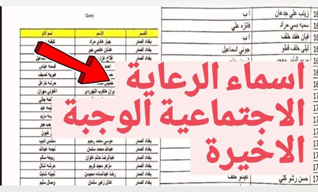 "الوجبة السابعة متــي" اسـتعلم عن اسماء الرعاية الاجتماعية الوجبة الاخيرة عمــوم محافظات العراق عبر مظلتي spa.gov.iq حال الاعلان عنها