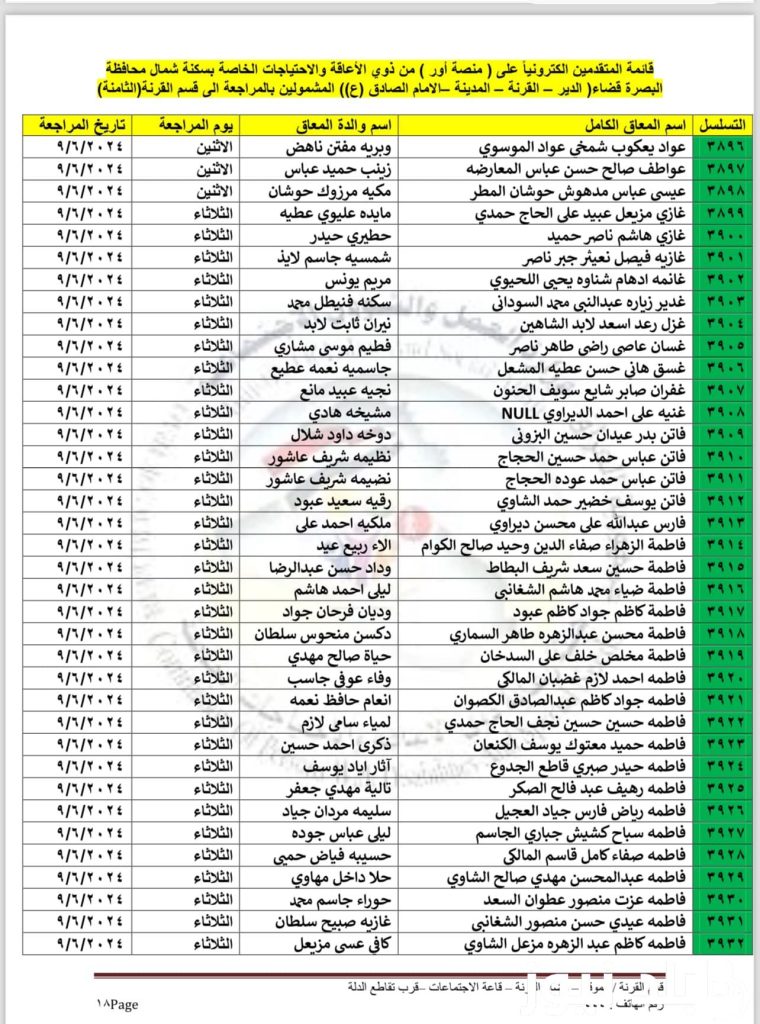 رابط اسماء المشمولين بالرعاية الاجتماعية 2024