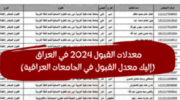 Acceptance Rates 2024 in Iraq Here is the Acceptance Rate for Iraqi Universities 1