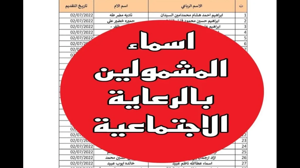 استعلم عن اسمك هسه.. اسماء المشمولين بالرعاية الاجتماعية عموم المحافظات عبر منصة مظلتي حال اعلانها وأهم الشروط المطلوبة