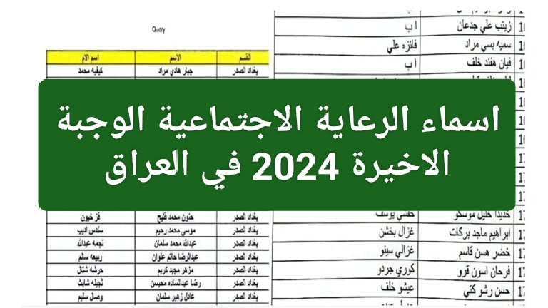 اسماء الرعاية الاجتماعية الوجبة الاخيرة 2024