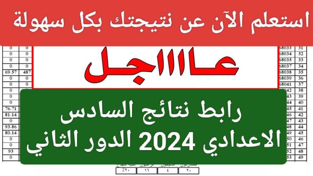 رابط نتائج السادس الاعدادي 2024 الدور الثاني