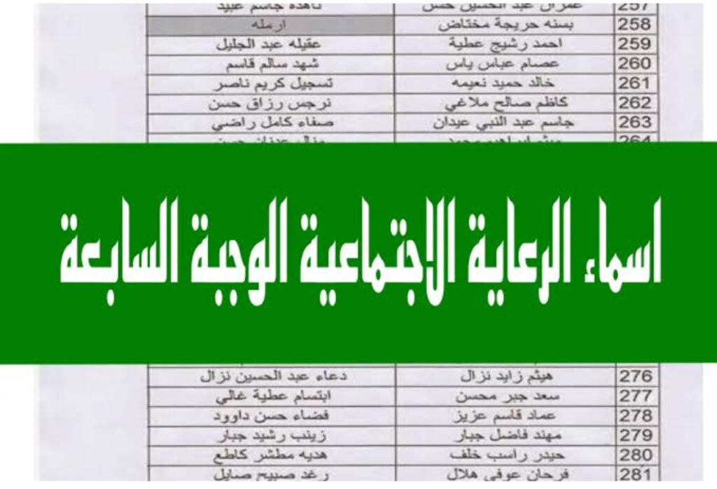 الاستعلام عن اسماء المشمولين في الوجبة الأخيرة الرعاية الاجتماعية 2024