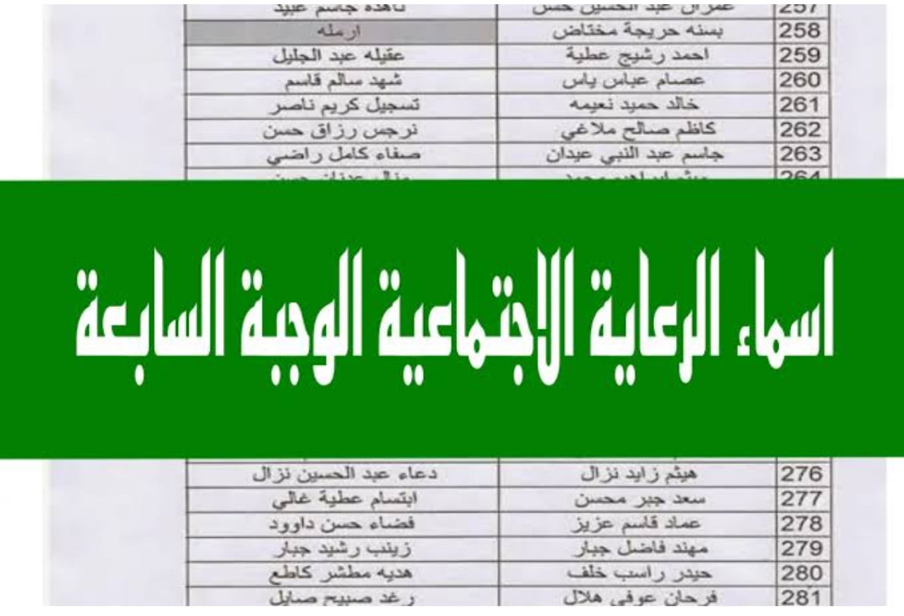 “الوجبة السابعة “.. الاستعلام عن اسماء المشمولين في الرعاية الاجتماعية الوجبة الأخيرة 2024