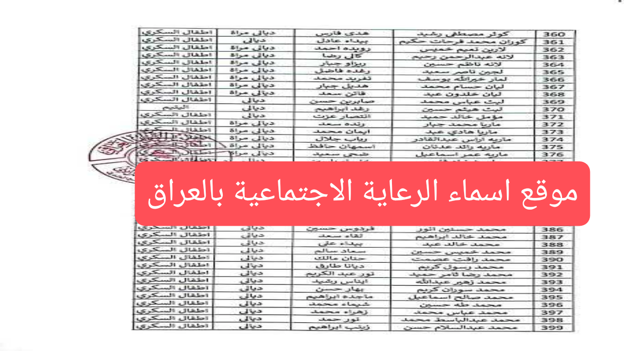 استَّعلم عبر “spa.gov.iq” موقع اسماء الرعاية الاجتماعية بالعراق 2024 لينك الوجبة الاخيرة مظلتي