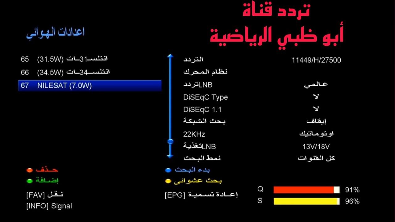 نزلها في ثواني.. تردد قناة أبو ظبي الرياضية 2024 HD علي نايل سات وعرب سات .. هتشوف الجديد اول بأول!!