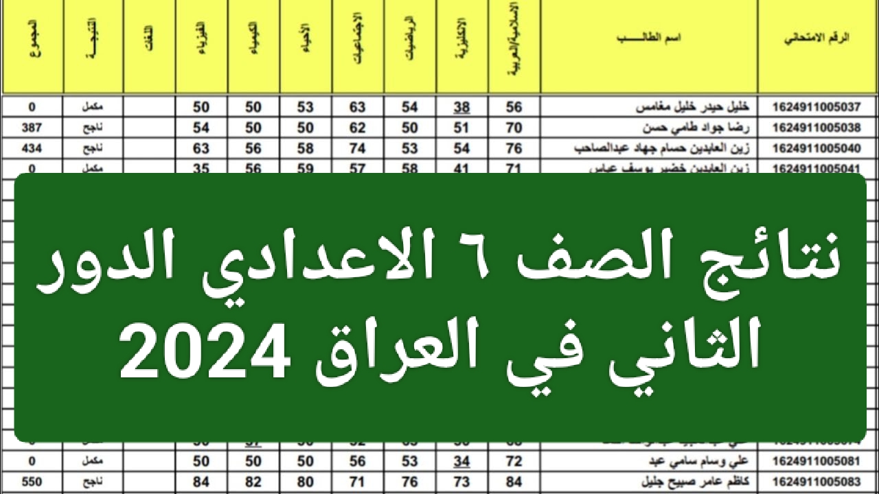 برابط شغال.. نتائج الصف ٦ الاعدادي الدور الثاني في العراق 2024 موقع نتائجنا