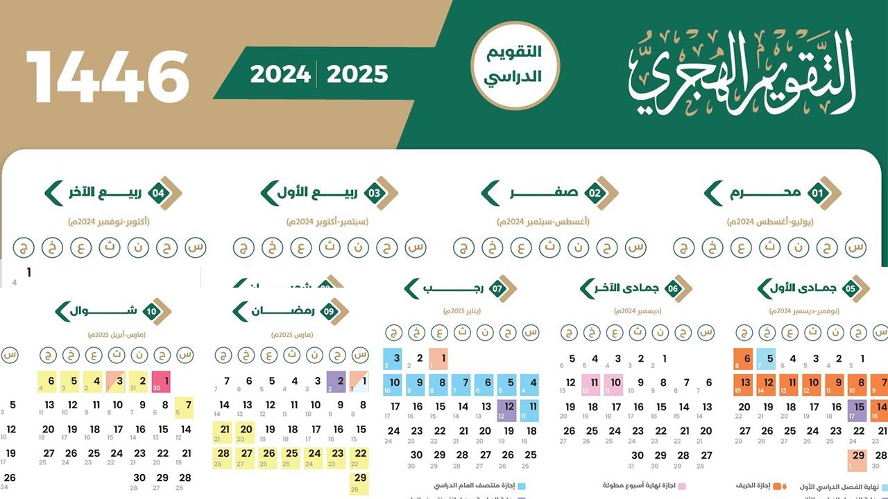 متى يبدأ الترم الثاني 1446 في السعودية.. وزارة التعليم ترد على الطلاب وأولياء الأمور